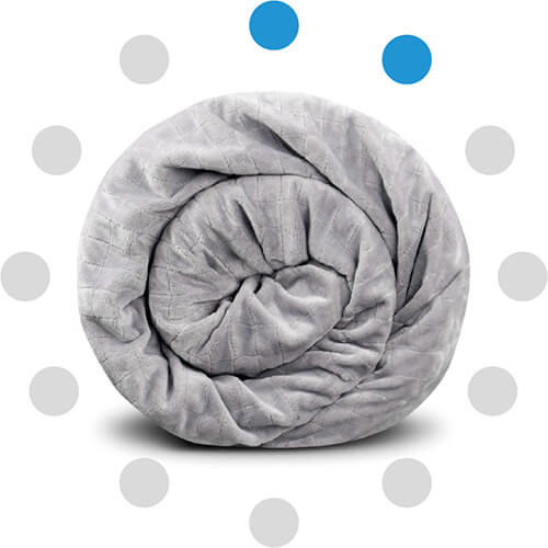 Weighted Blankets Gravityblankets UK Gravity Weighted Blanket for adults Gravity Blanket™ UK