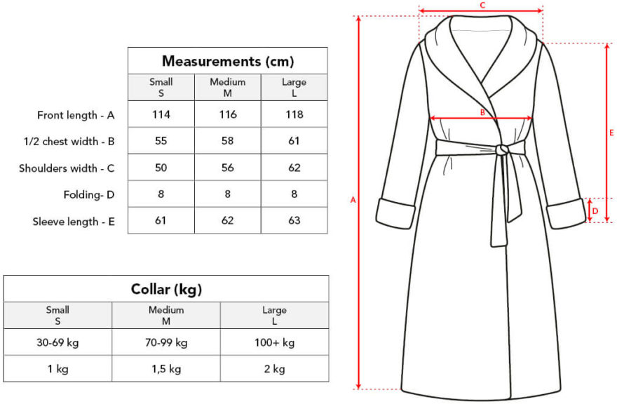 Weighted robe size table